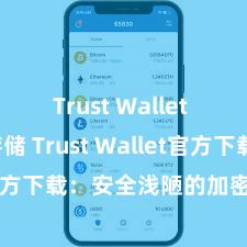 Trust Wallet USDT存储 Trust Wallet官方下载：安全浅陋的加密货币钱包