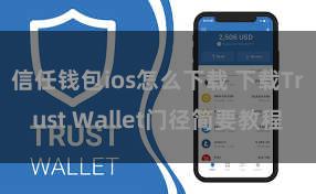 信任钱包ios怎么下载 下载Trust Wallet门径简要教程